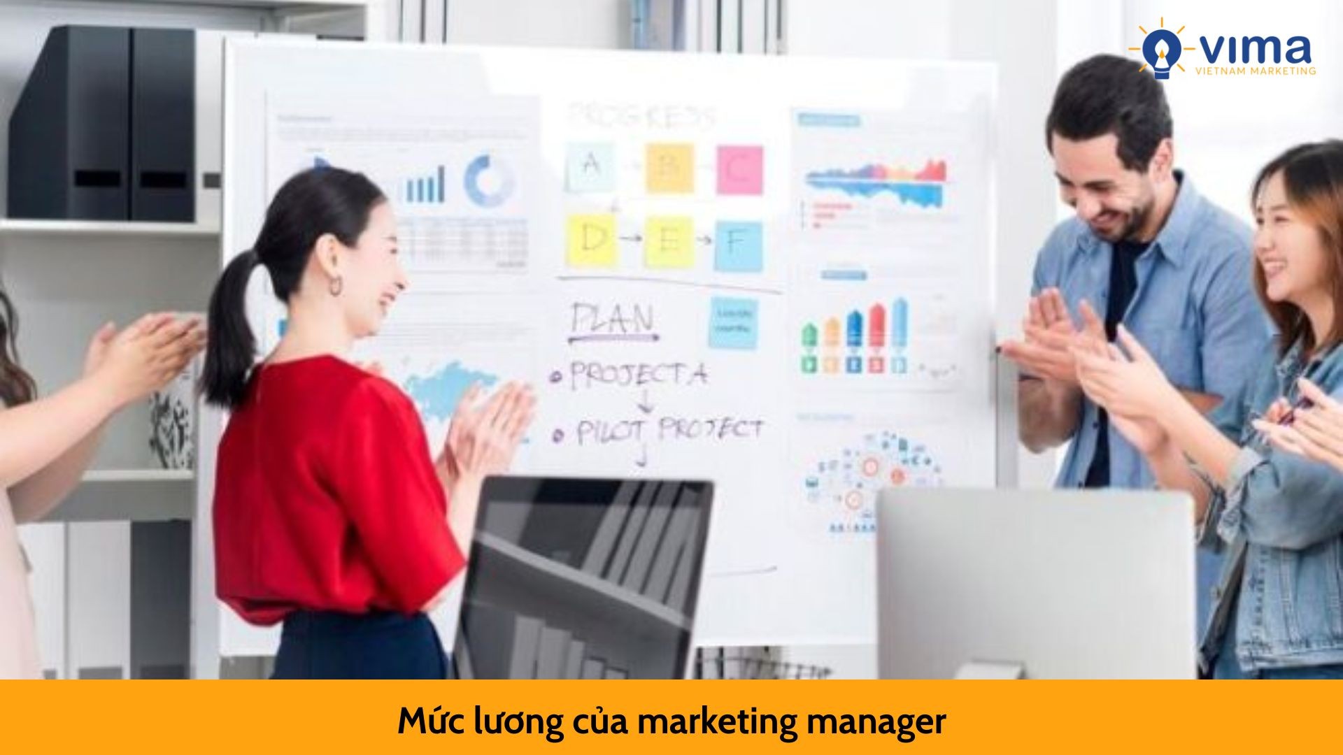 Mức lương của marketing manager